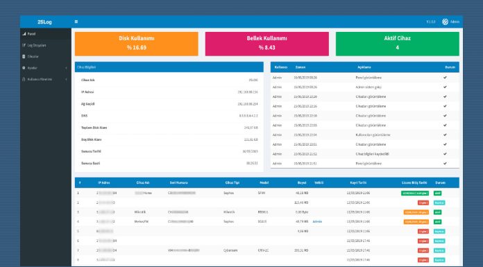 Sophos Firewall Cihazında 5651 Loglaması Yapılandırması